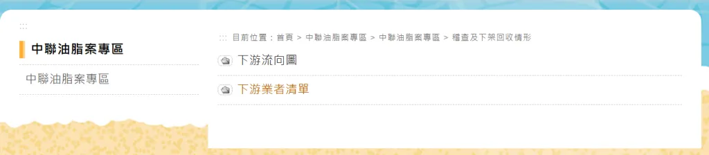 食藥署中聯油脂案下游業者清單