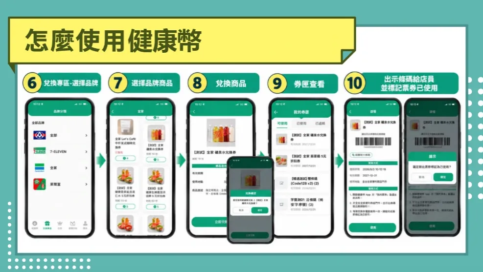 怎麼使用健康幣