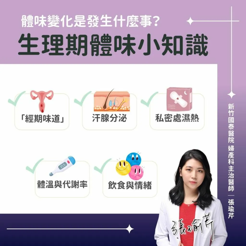 張瑜芹醫師_生理期體味小知識