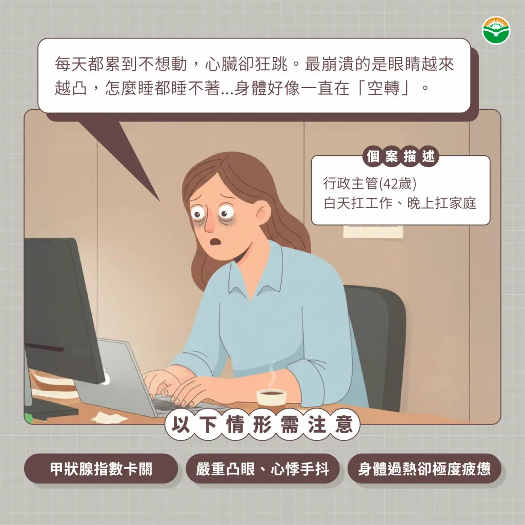 馬光中醫_甲狀腺亢進