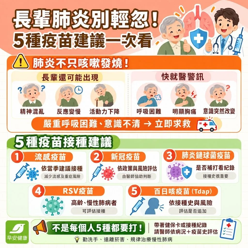 早安健康_長輩肺炎別輕忽5種疫苗建議一次看