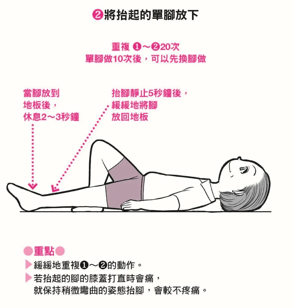 膝蓋痛做仰躺式肌肉體操