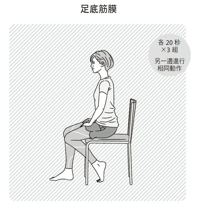 伸展足底筋膜