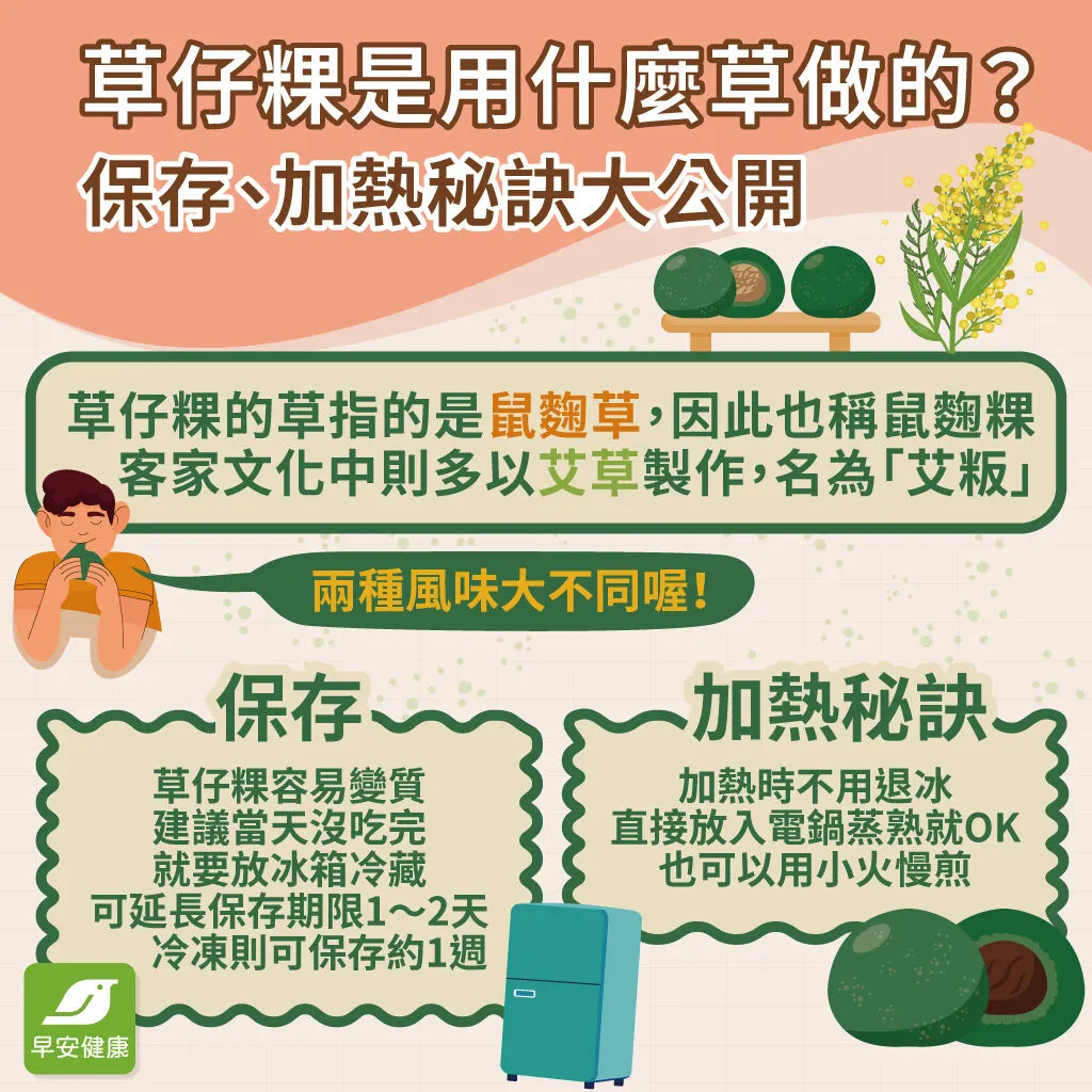 草仔粿加熱-草仔粿保存-草仔粿是用什麼草做的