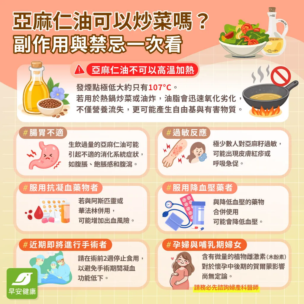 亞麻仁油-亞麻仁油可以炒菜嗎-亞麻仁油禁忌