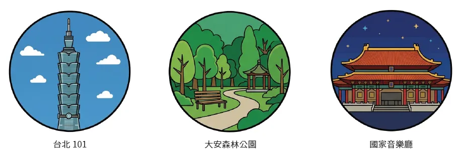 台北市：台北101 →大安森林公園→永康商圈→國家音樂廳（走信義路）