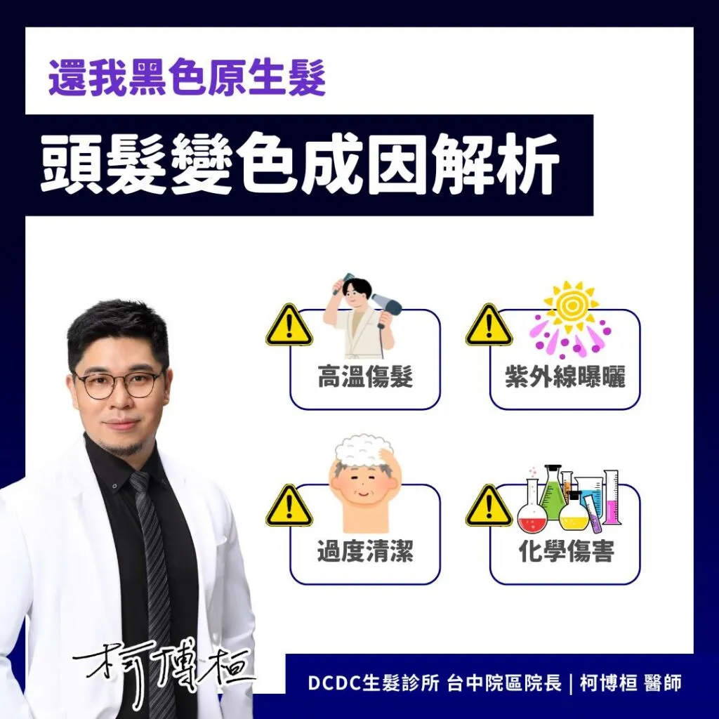 柯博桓醫師_頭髮變色成因解析