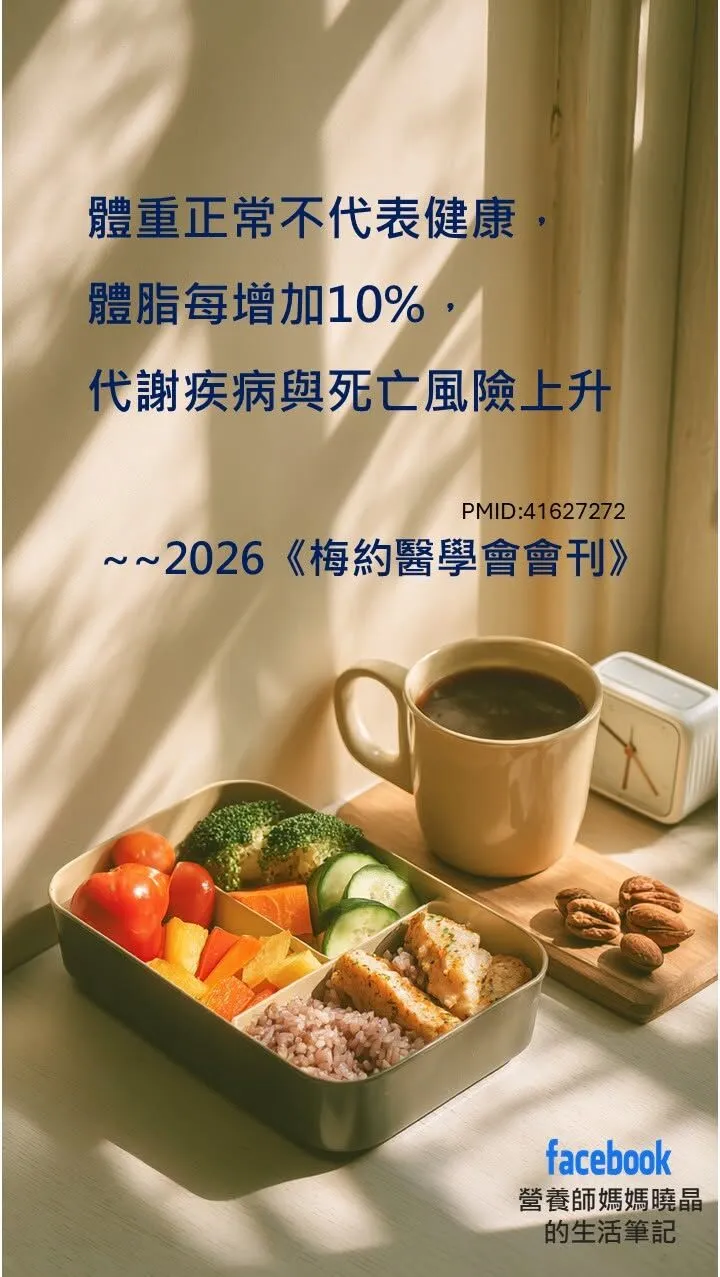 薛曉晶營養師_體重正常不代表健康