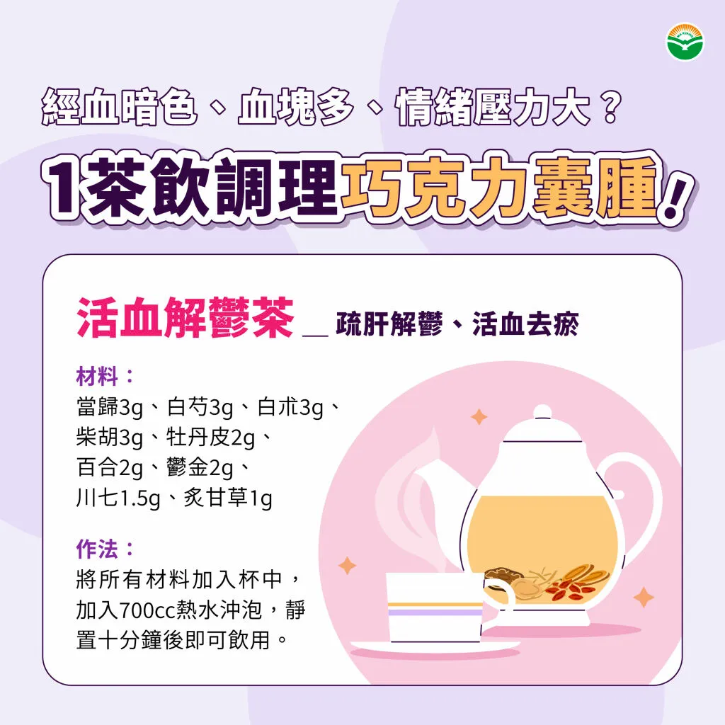 馬光中醫_巧克力囊腫茶飲