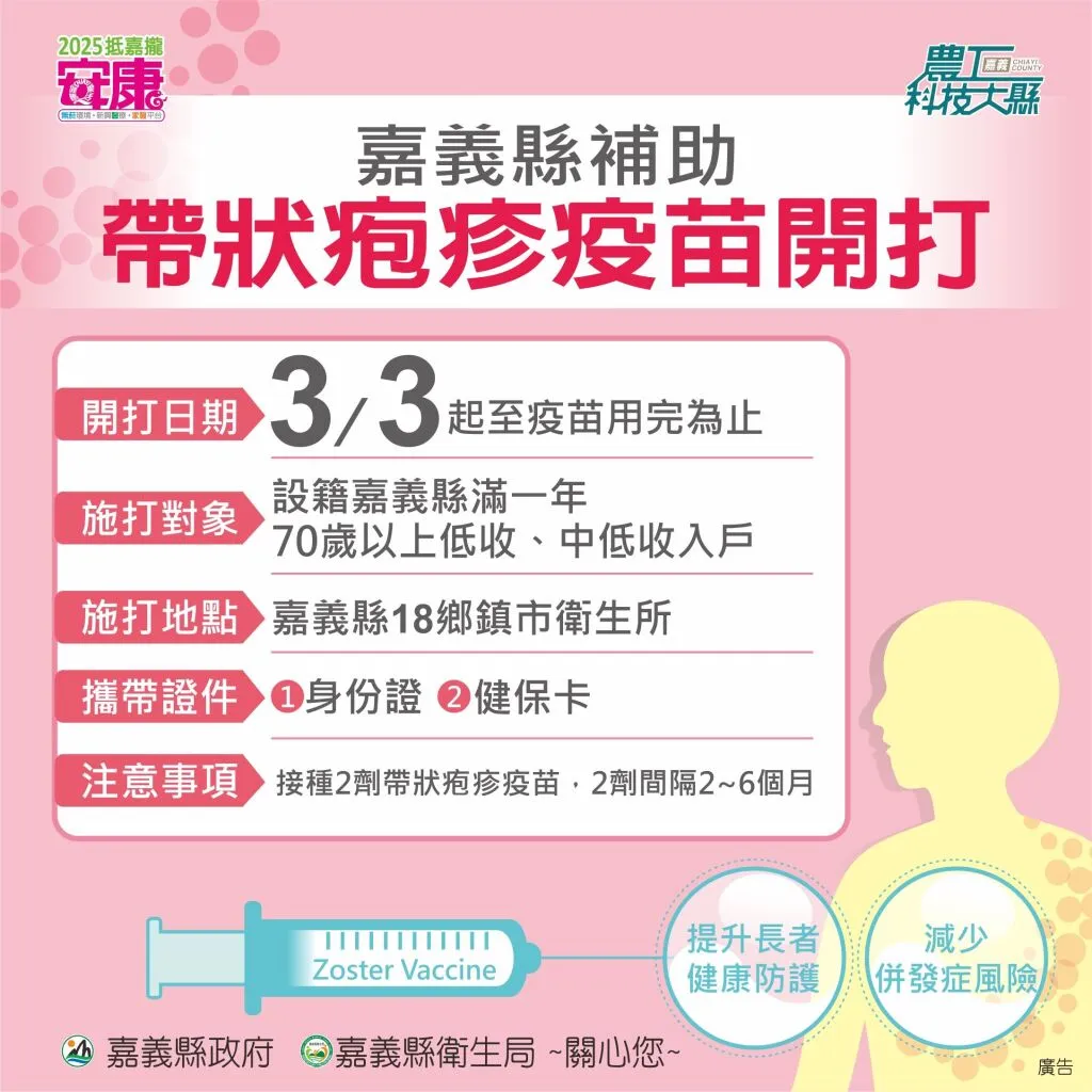 帶狀皰疹疫苗補助：嘉義縣