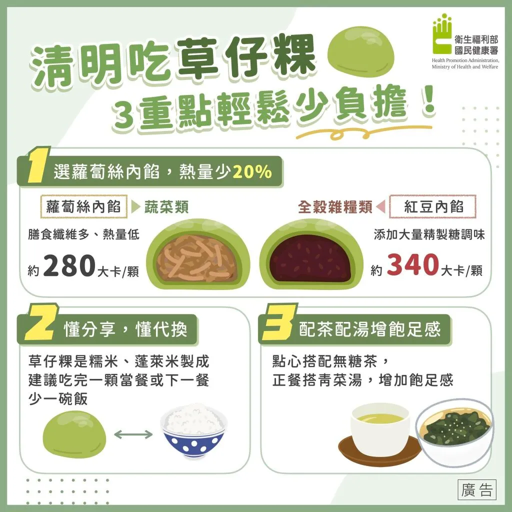 草仔粿-健康吃草仔粿-草仔粿吃法