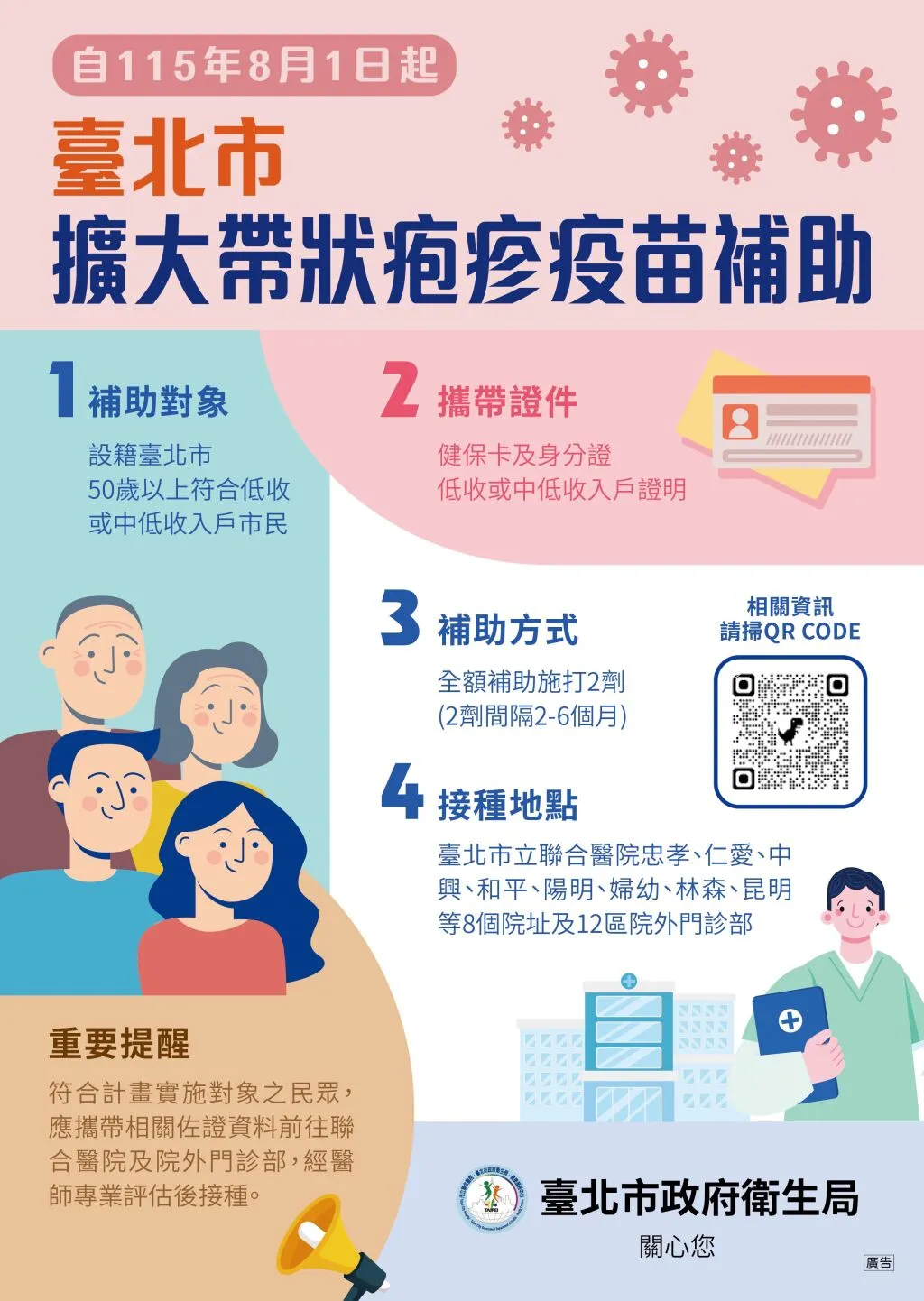 帶狀皰疹疫苗補助：台北市