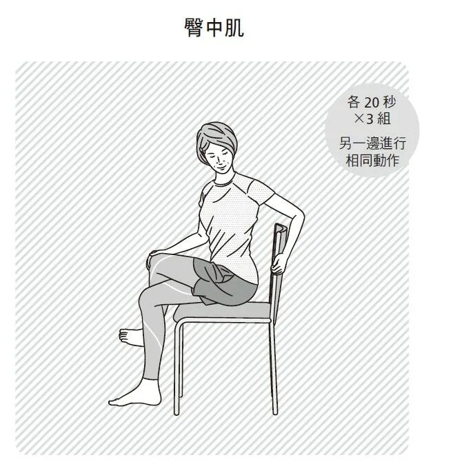 伸展臀中肌