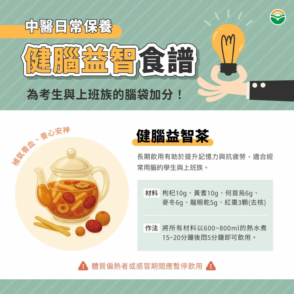 馬光中醫＿健腦益智食譜
