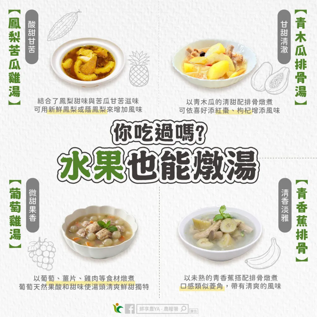 水果燉湯