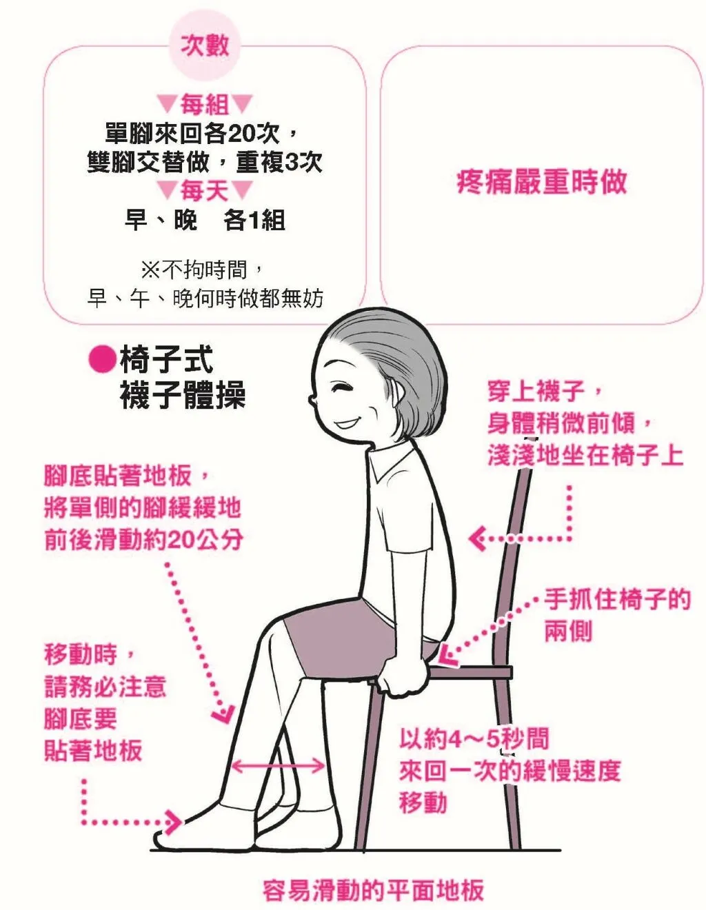 膝蓋痛做襪子體操