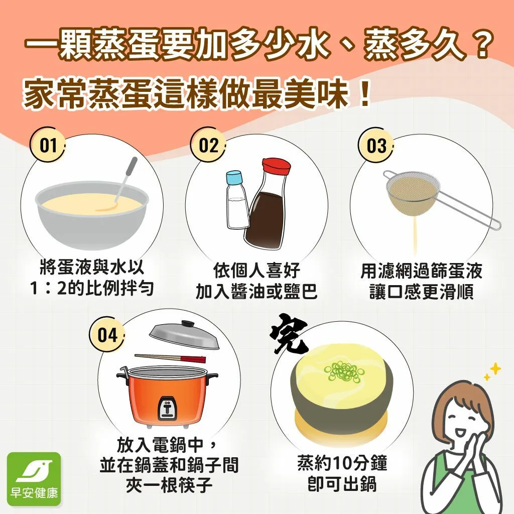蒸蛋比例-蒸蛋黃金比例-蒸蛋的水要加多少