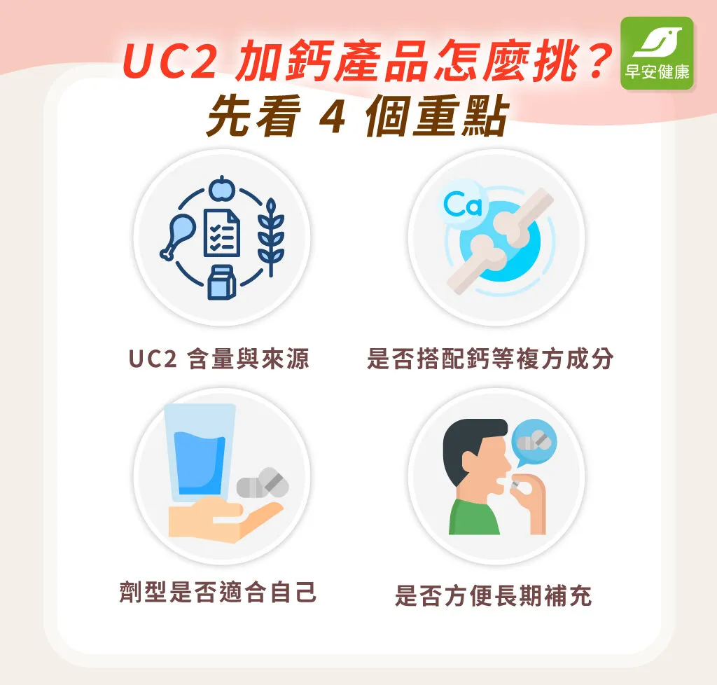 補鈣，UC2加鈣產品怎麼挑四重點