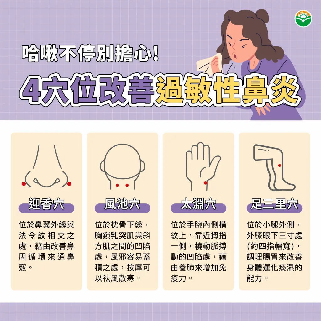 馬光_4穴位改善過敏性鼻炎