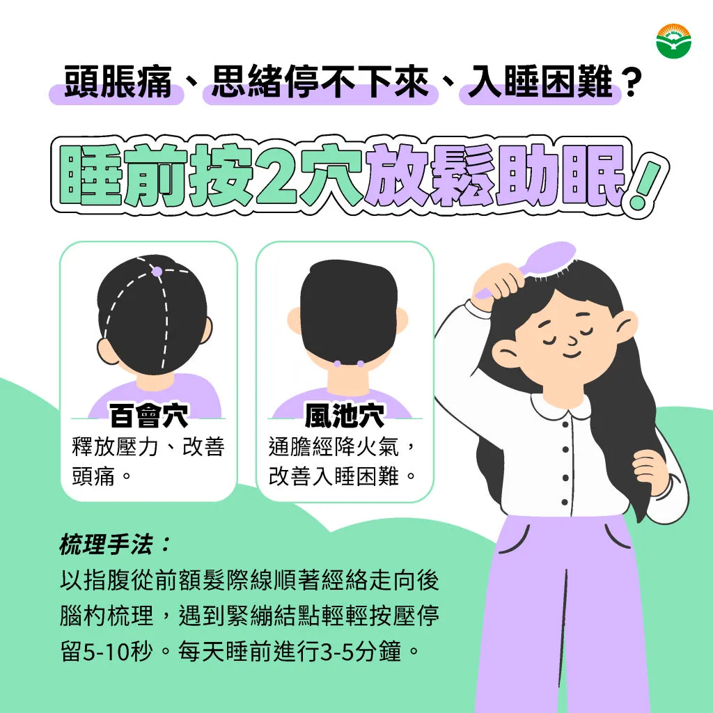 馬光中醫＿睡前按兩穴放鬆助眠