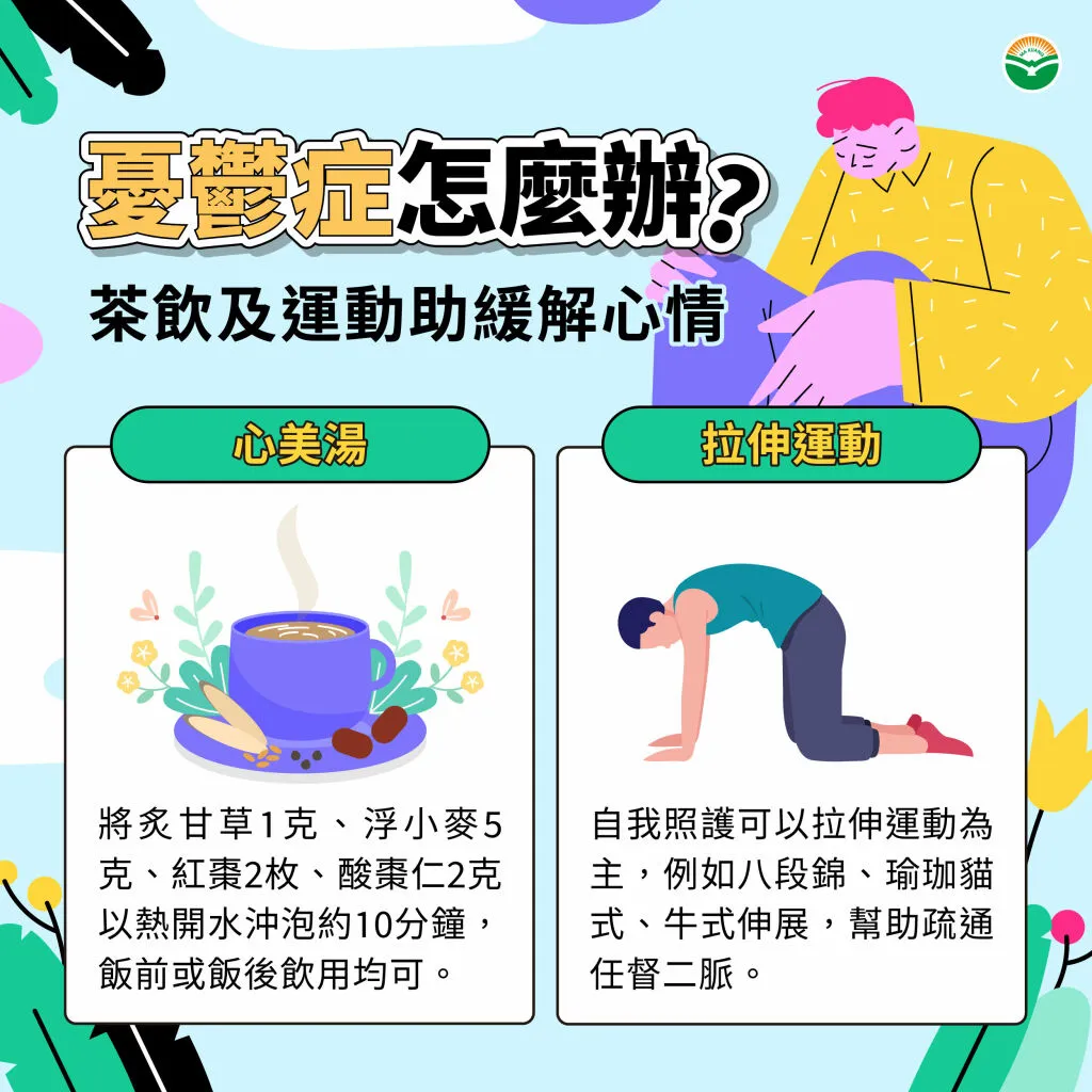 馬光_憂鬱症茶飲、運動緩解心情