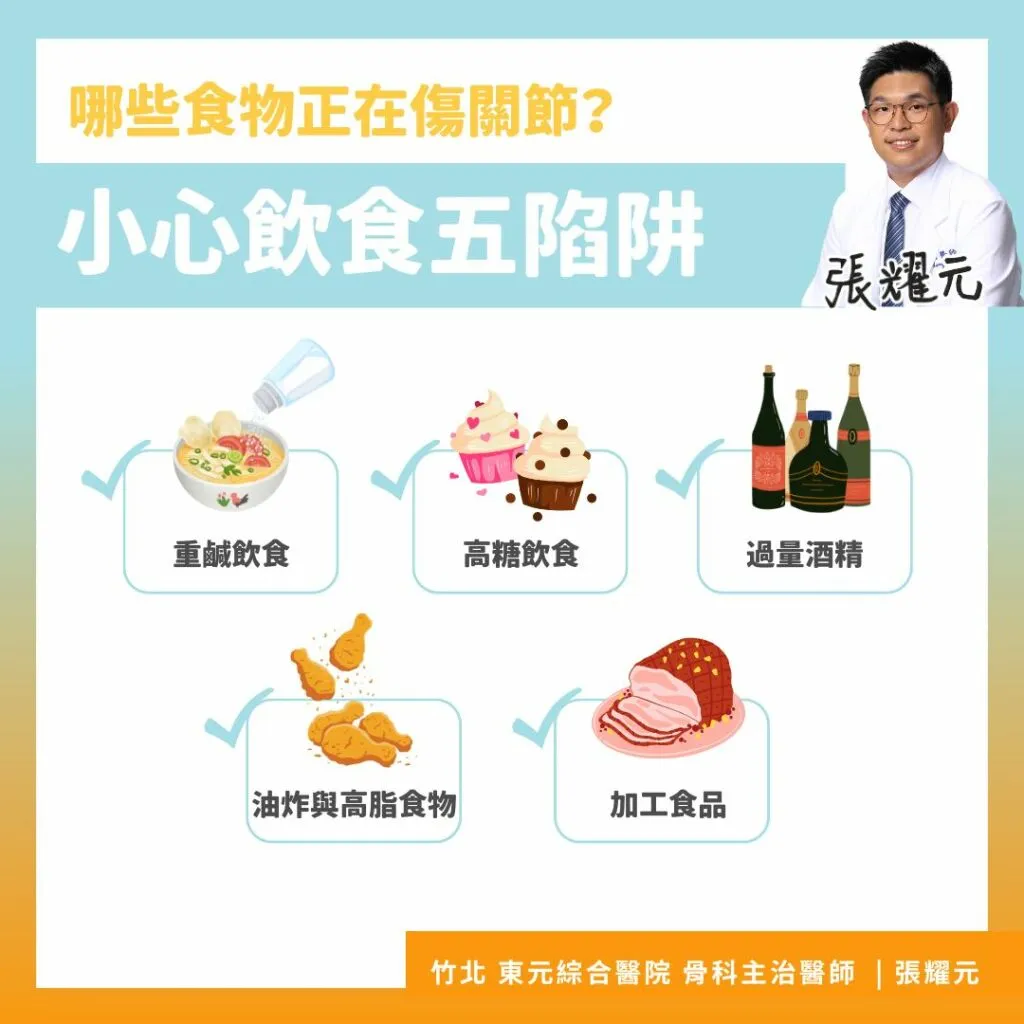 骨科醫師張耀元_那些食物正在傷關節