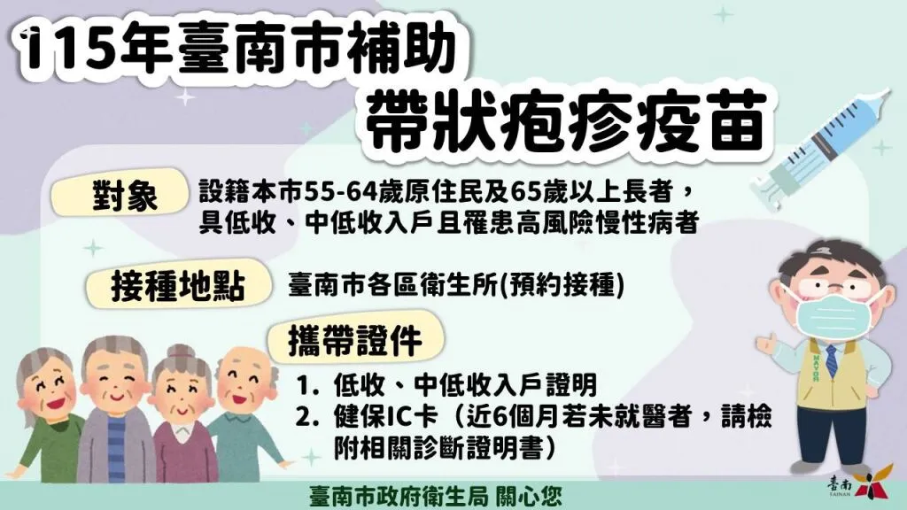 帶狀皰疹疫苗補助：台南市