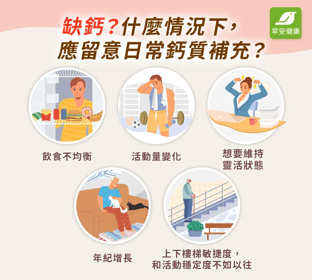 缺鈣?什麼情況下應留意日常鈣質補充?