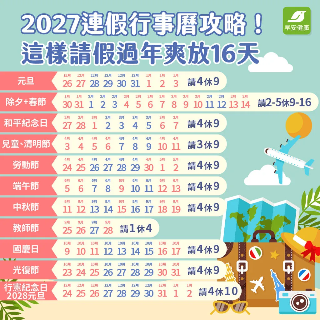 早安_2027連假行事曆攻略,這樣請假過年爽放16天