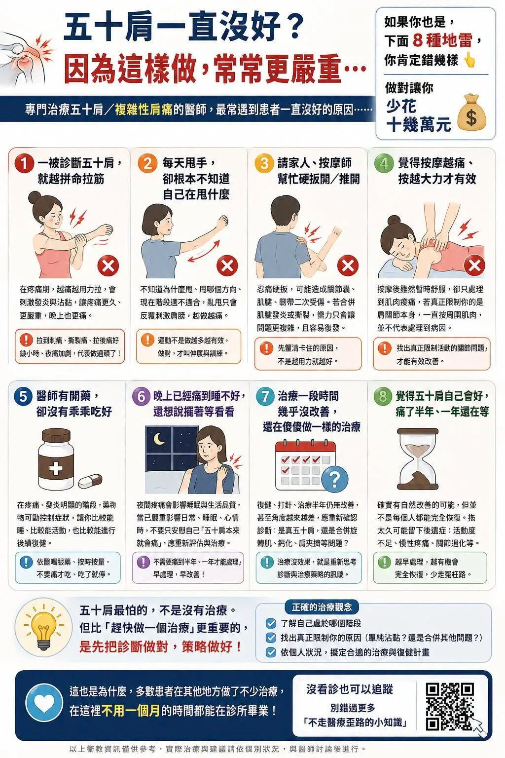 徐子恆醫師_五十肩一直沒好？因為這樣做常常更嚴重