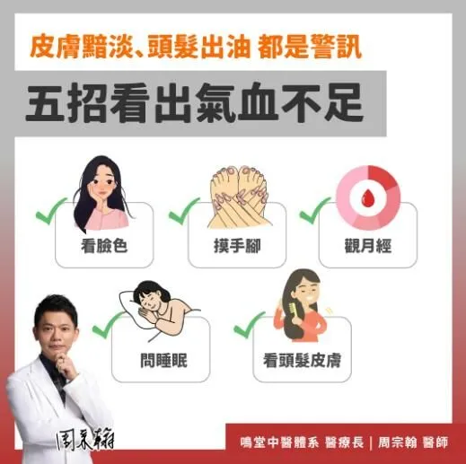 周宗翰醫師_五招看出氣血不足,皮膚黯淡、頭髮出遊都是警訊