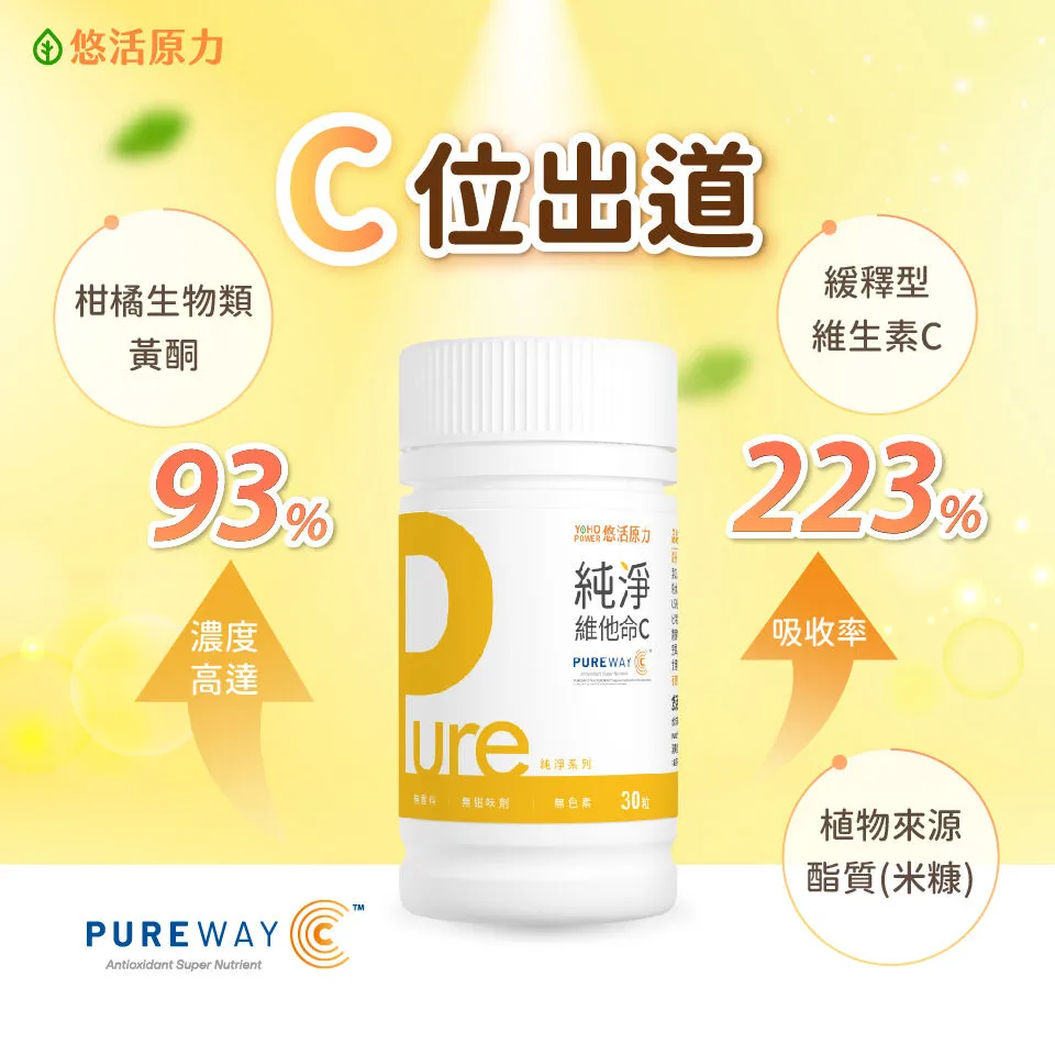 悠活原力 Pure 原力維他命 C 膠囊，有高劑量維他命 C，緩釋型維他命 C 持續吸受 24 小時，一顆就達維他命 C 一天攝取量。
