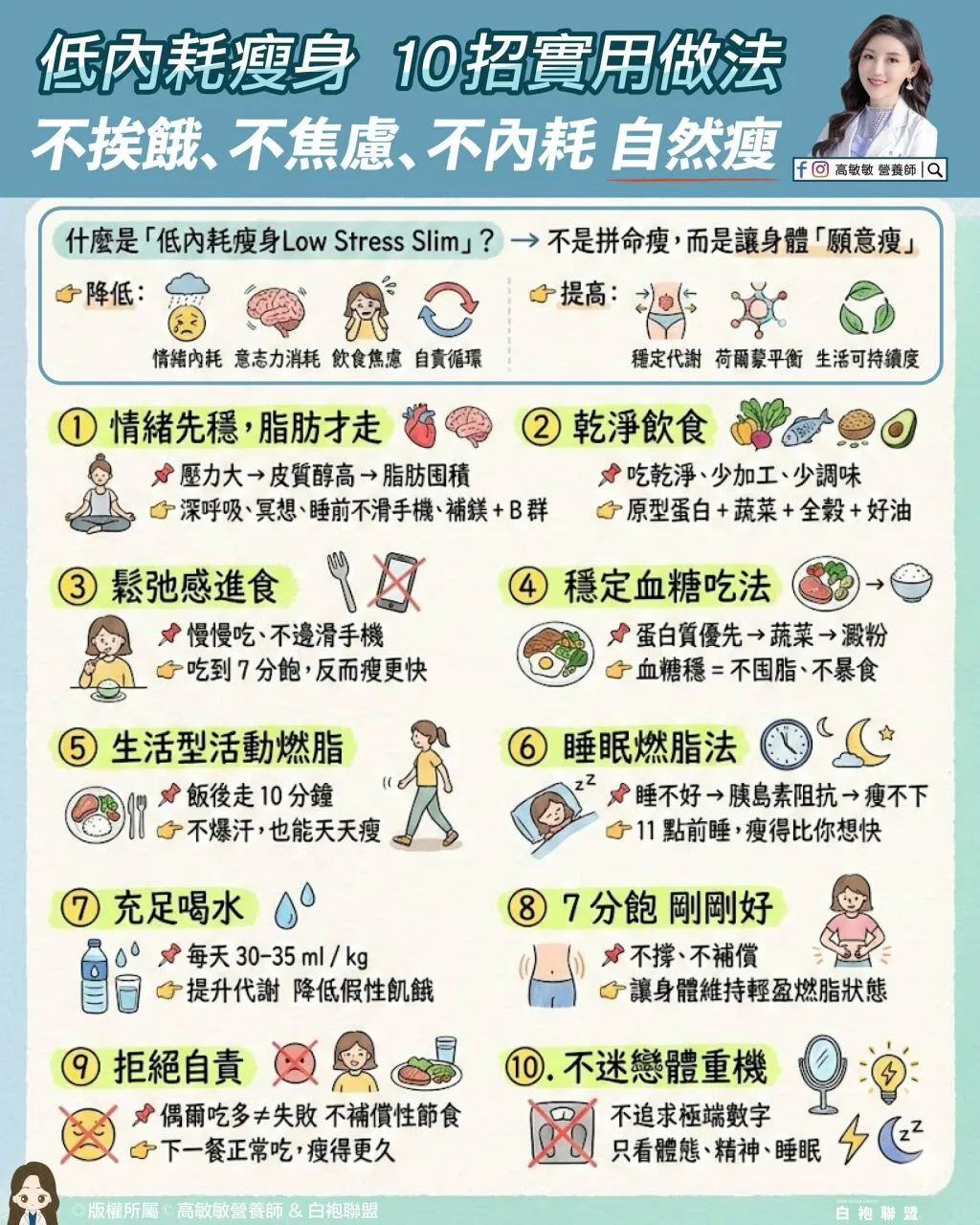 高敏敏營養師_低內耗瘦身10招實用作法