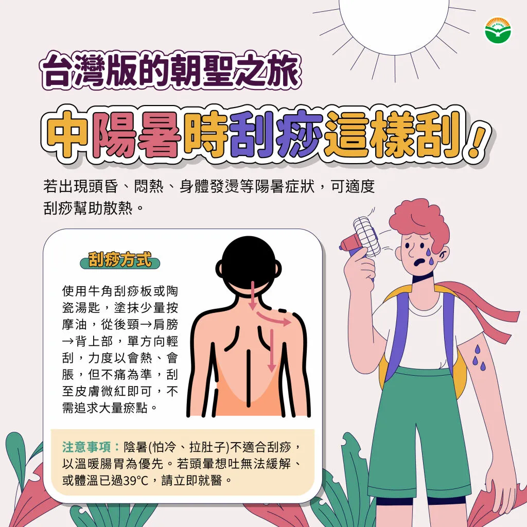 馬光中醫＿中暑陽暑時刮痧這樣刮