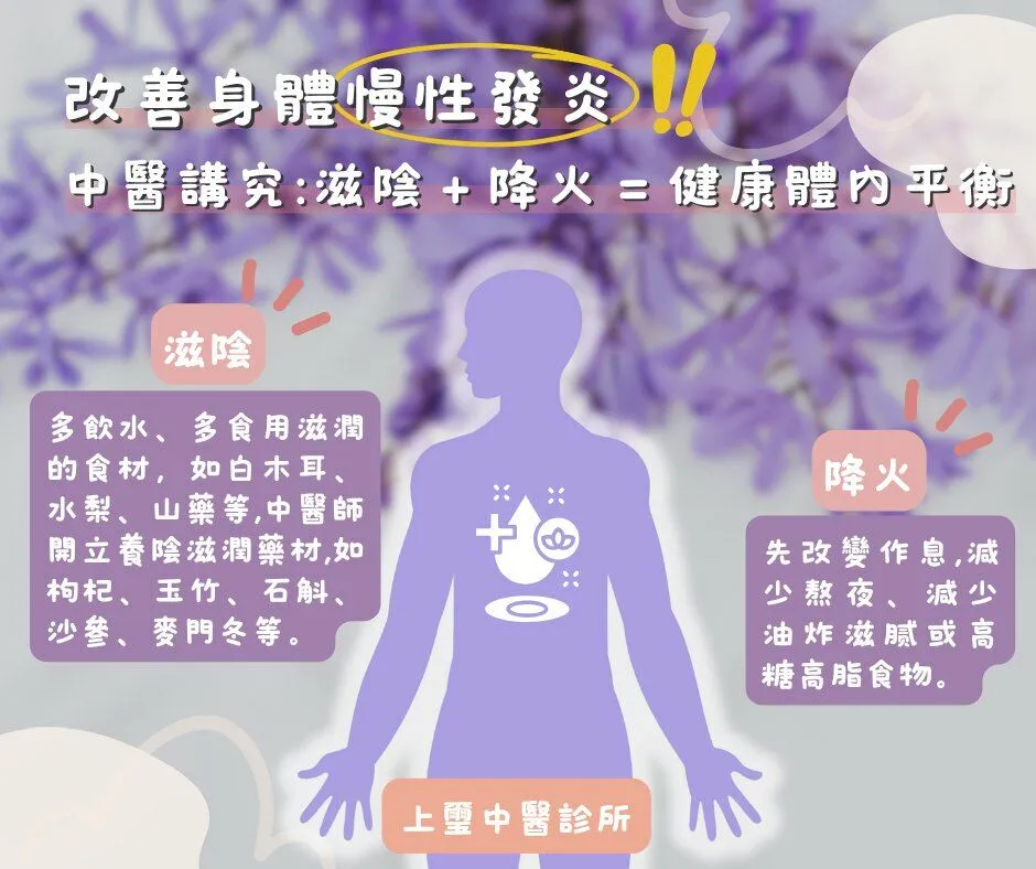  余雅雯中醫師_改善慢性發炎