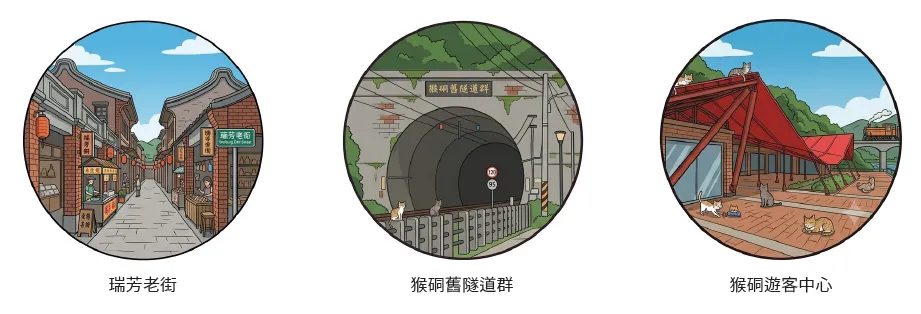 新北市：瑞芳老街→猴硐舊隧道群→猴硐遊客中心（沿基隆河岸）