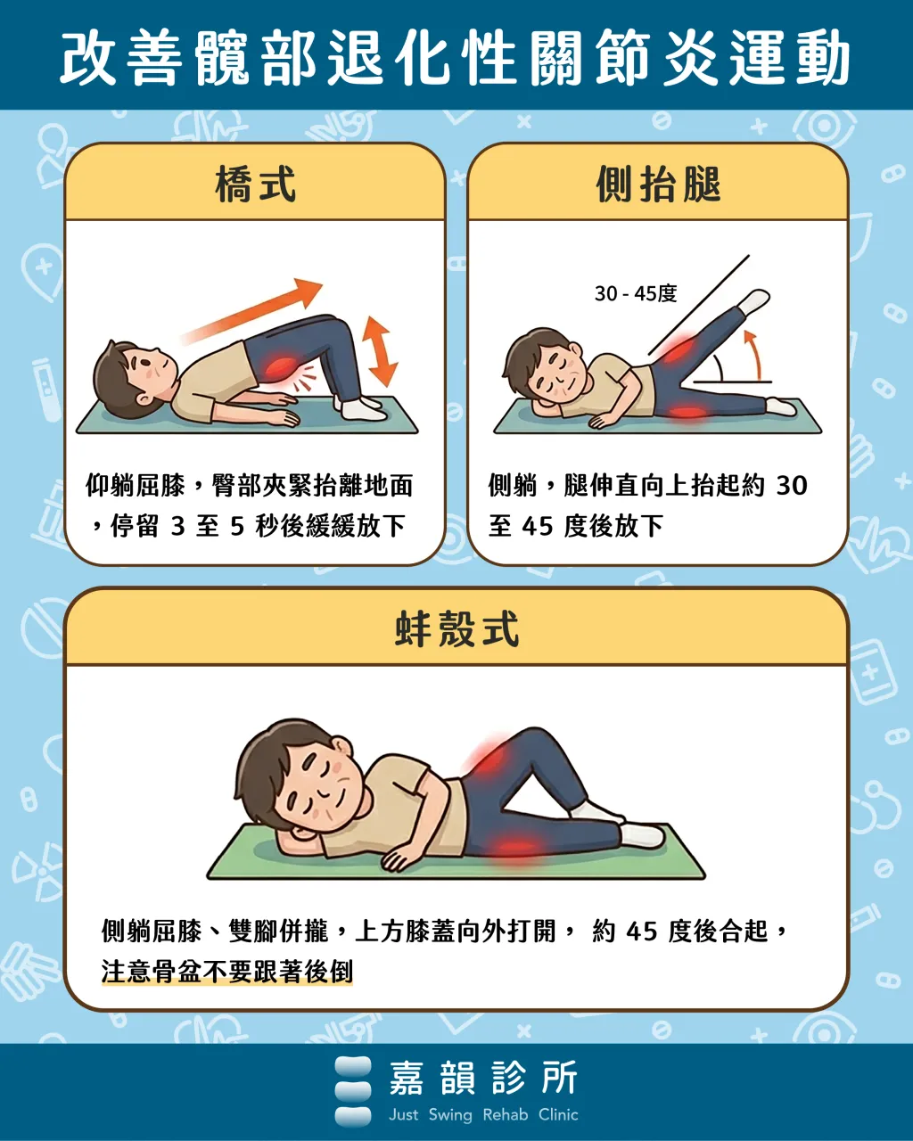 嘉韻診所_運動-改善髖部退化性關節炎運動