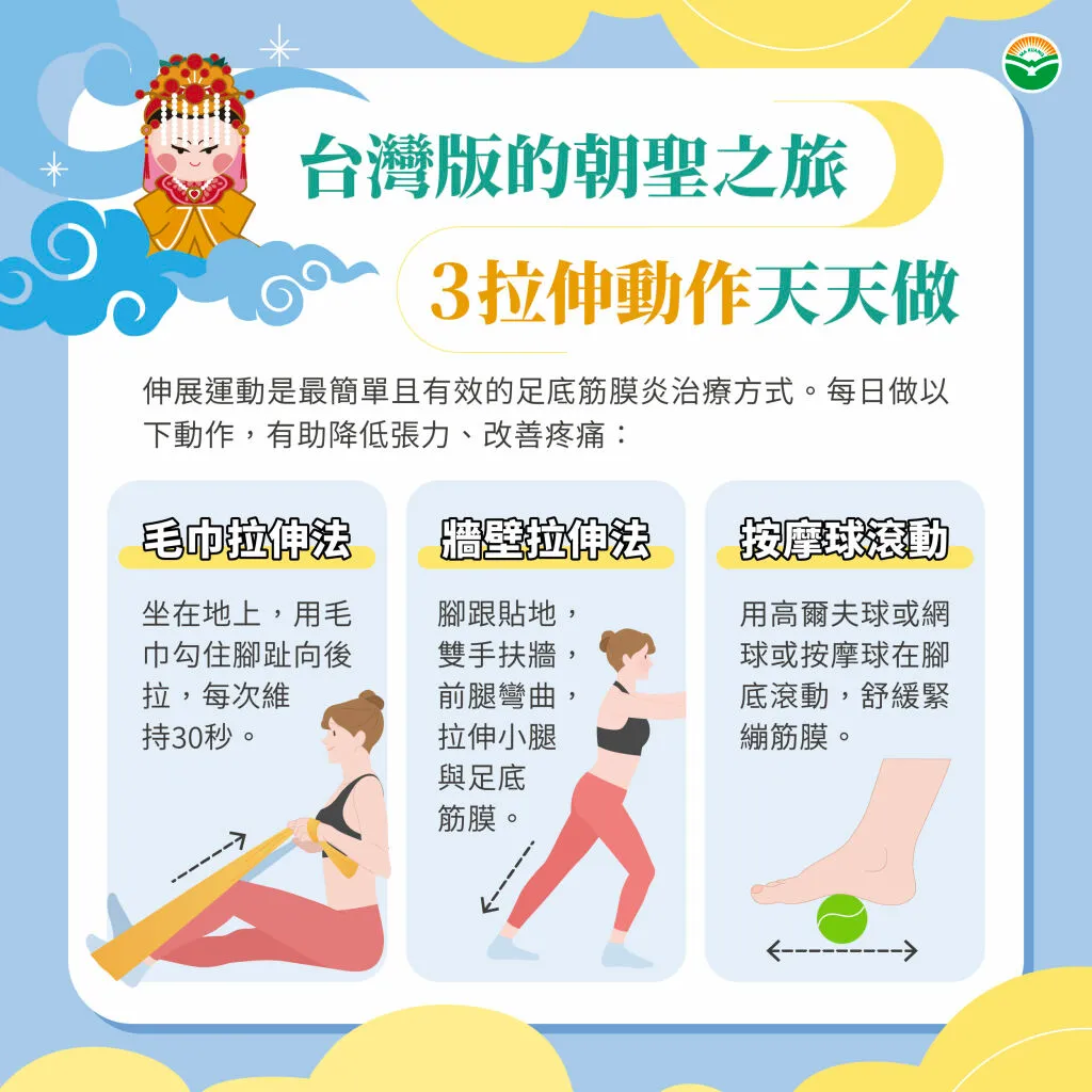 馬光中醫_媽祖繞境3拉身動作天天做