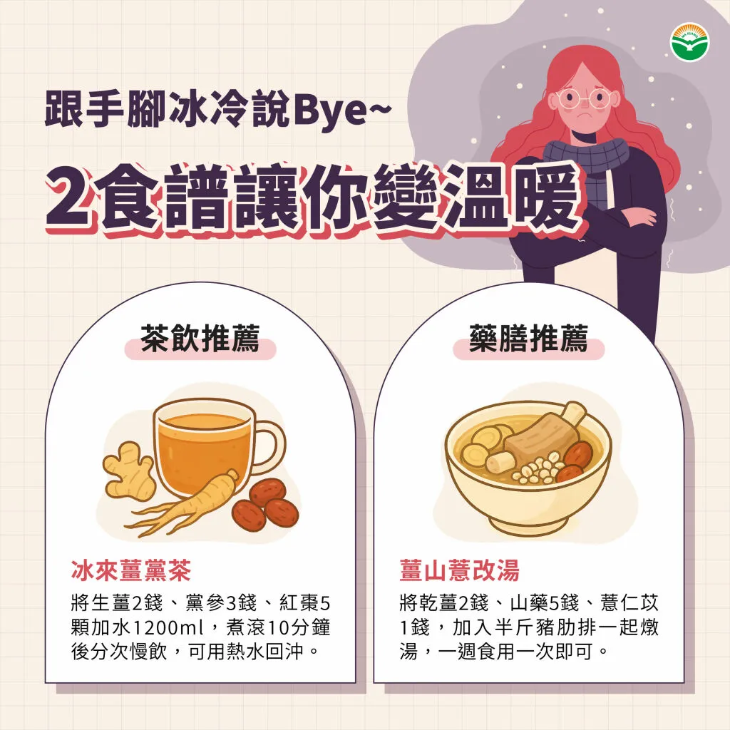 馬光中醫_跟手腳冰冷說掰掰