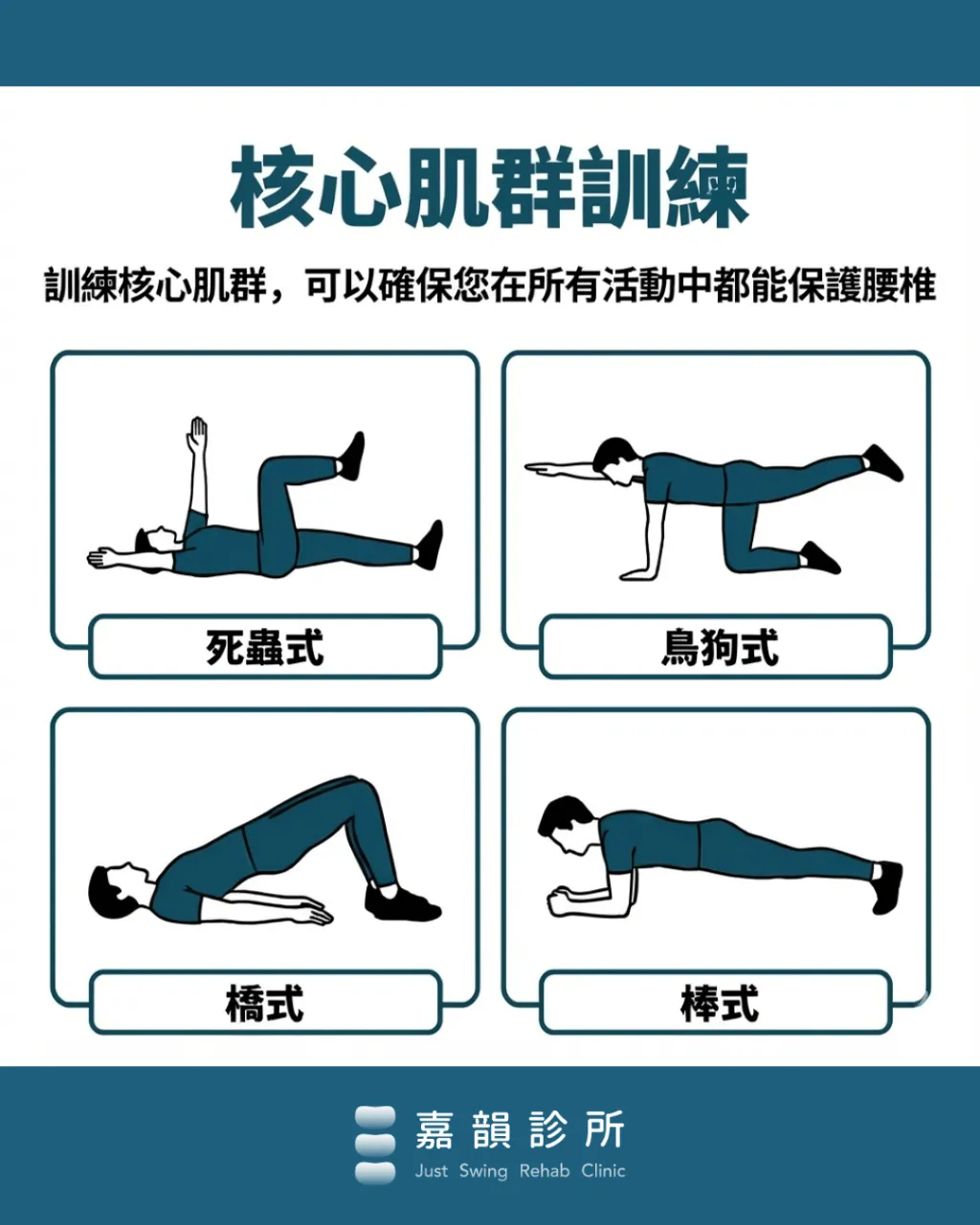 嘉韻診所_椎間盤突出年輕化_核心肌群訓練