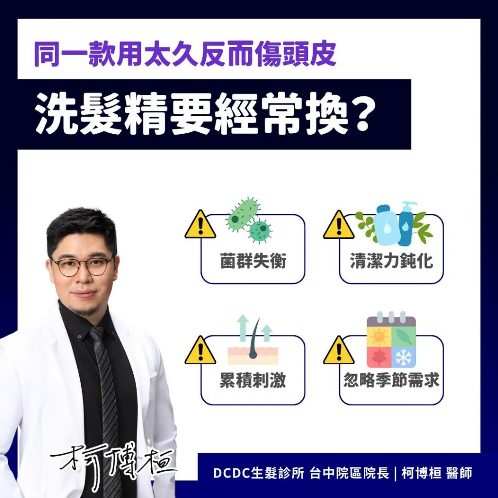 柯博桓醫師_洗髮精要經常換？同一款用久了傷頭皮