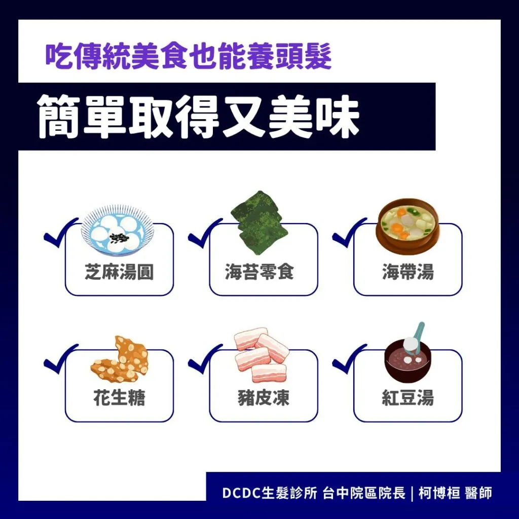 柯博桓醫師_吃傳統美食也能養頭髮