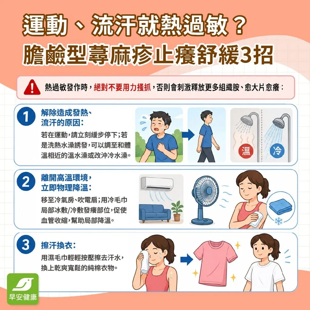 熱過敏-膽鹼性蕁麻疹-熱過敏止癢-膽鹼性蕁麻疹止癢