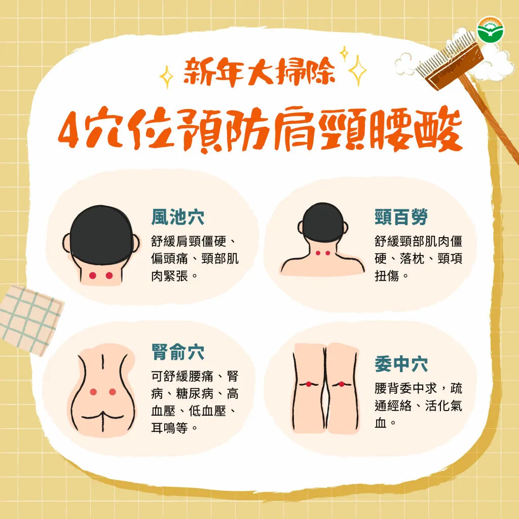 馬光_大掃除_預防肩頸腰痠穴道