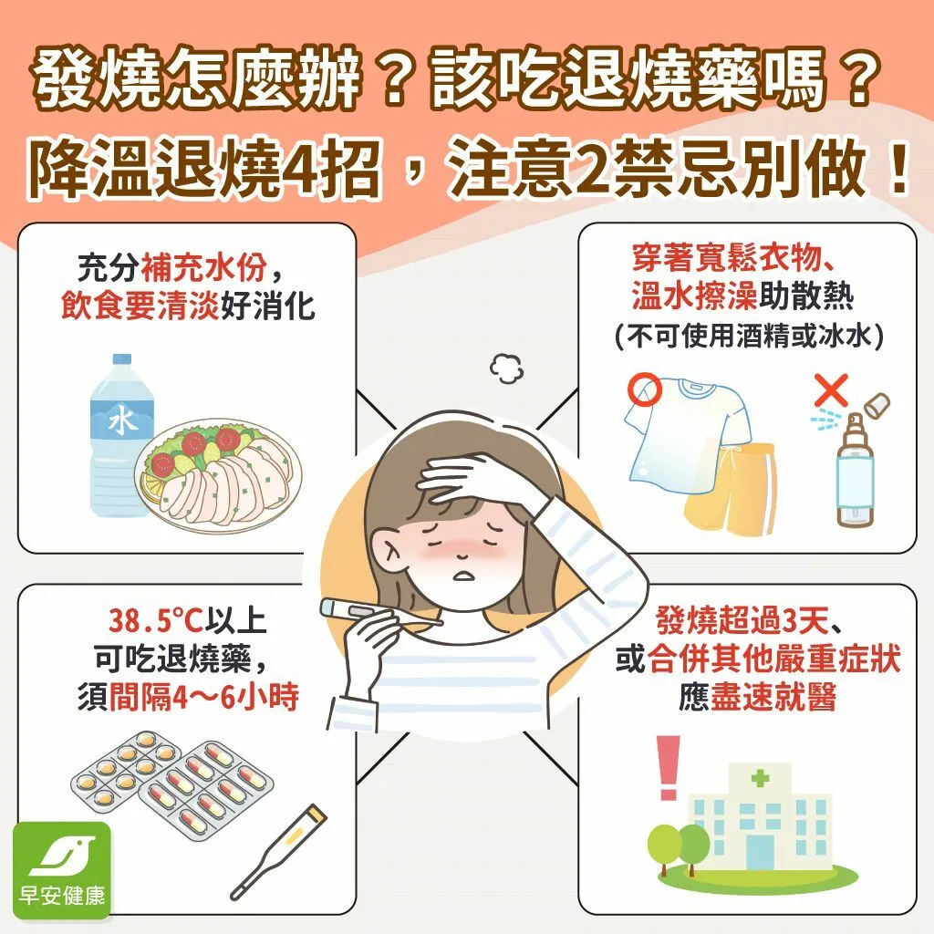 早安健康_發燒怎麼辦?該吃退燒藥嗎?降溫退招4招,注意2禁忌別做!