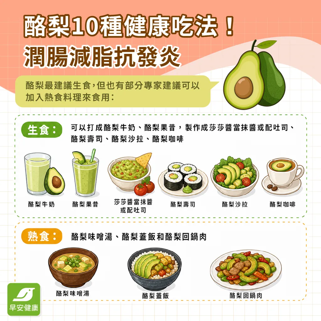 酪梨吃法-酪梨料理-酪梨健康食譜