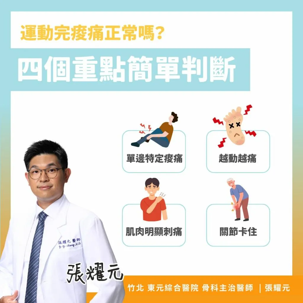 張耀元醫師_運動完痠痛正常嗎？4個重點簡單判斷