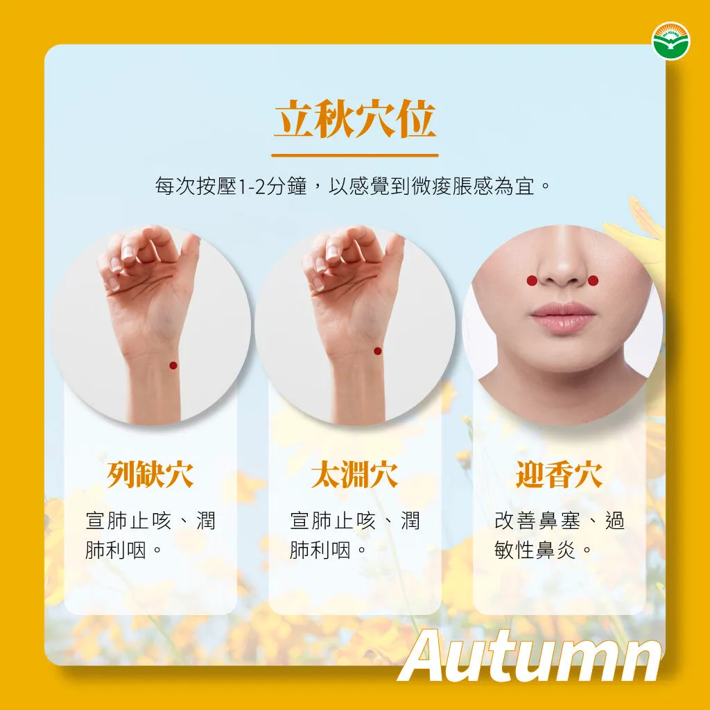 馬光＿立秋穴位