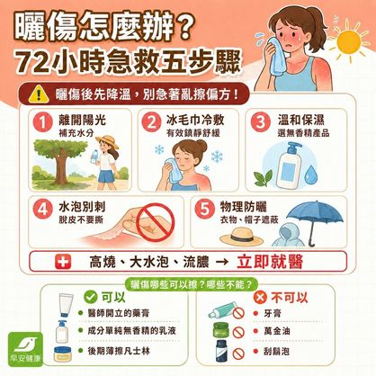 曬傷怎麼辦？緩解刺痛脫皮照護指南，急救5步驟加速恢復