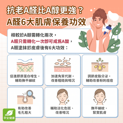 A醛功效與副作用全解析：抗老A醛比A醇更強？正確用法教學
